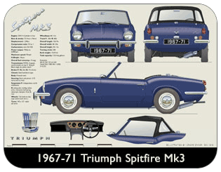 Triumph Spitfire Mk3 1967-71 (disc wheels) Place Mat, Medium